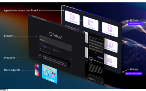 首款 AI Agent 浏览器 Fellou CE 发布