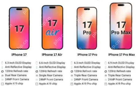 iPhone 17系列四款机型终极选购指南