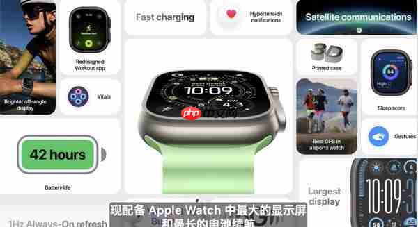 Apple Watch Ultra 3 发布:支持卫星通信 续航达 42 小时