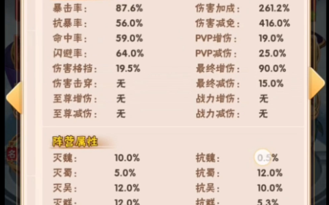 魏国铁阵终极指南：控怒削敌，构筑不败战术堡垒