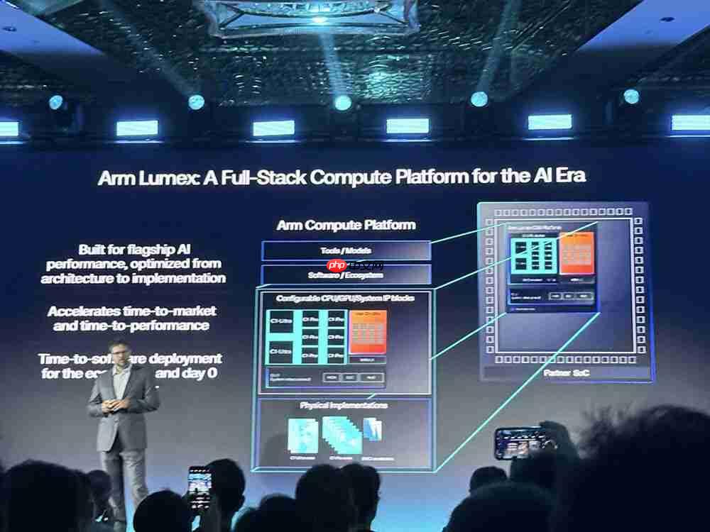 Arm 把手机 AI 芯片开发变简单!最强 CPU 塞进 AI 加速,vivo 阿里都说好