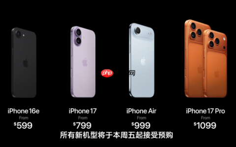 iPhone 17系列今晚预购：标准版最受欢迎 京东预约数破300万
