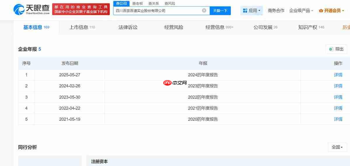 当外卖补贴成为持久战,新茶饮六小龙会统一战线吗?