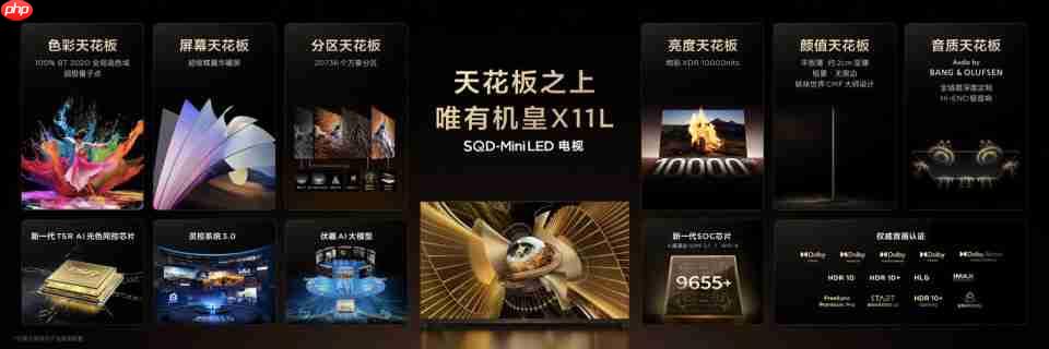 TCL发布革命性技术SQD-Mini LED,打破十年色域僵局