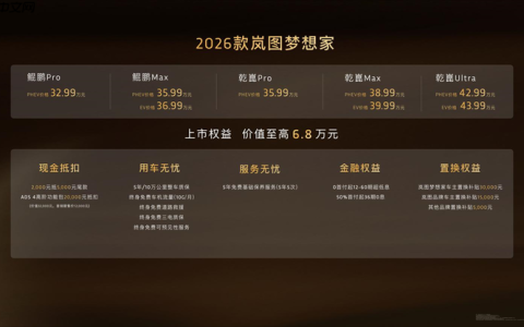 纯电续航350公里，2026款岚图梦想家正式上市，打破行业困局！