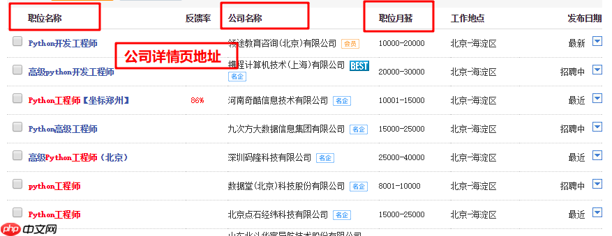 Python爬虫抓取智联招聘(基础版)