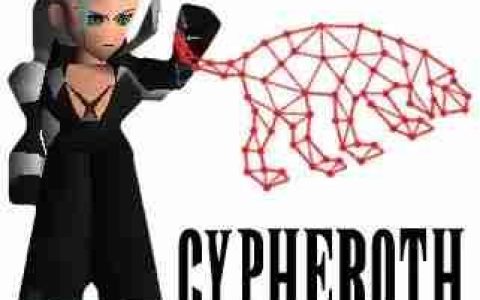 自动化密码查询工具Cypheroth
