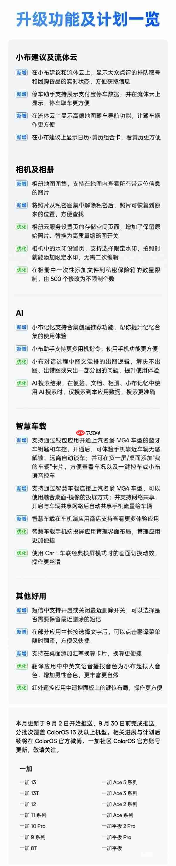 ColorOS 15九月更新一览:流体云新增支付宝停车缴费