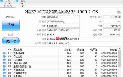 硬盘检测工具 CrystalDiskInfo