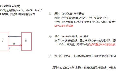 Win7受到ARP攻击如何解决？Win7遭受ARP攻击解决方法