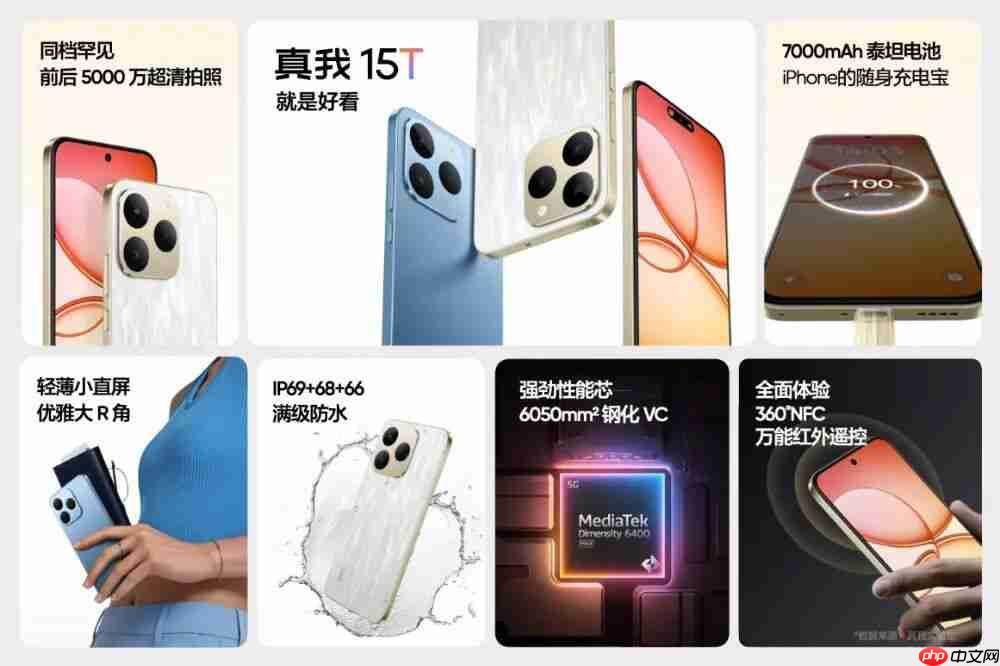 1199 真我 15 全系列开箱