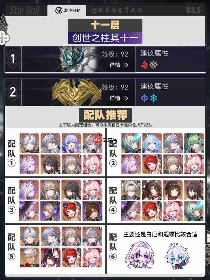 崩坏星穹铁道3.5下半混沌回忆配队推荐-崩铁3.5下半混沌怎么配队