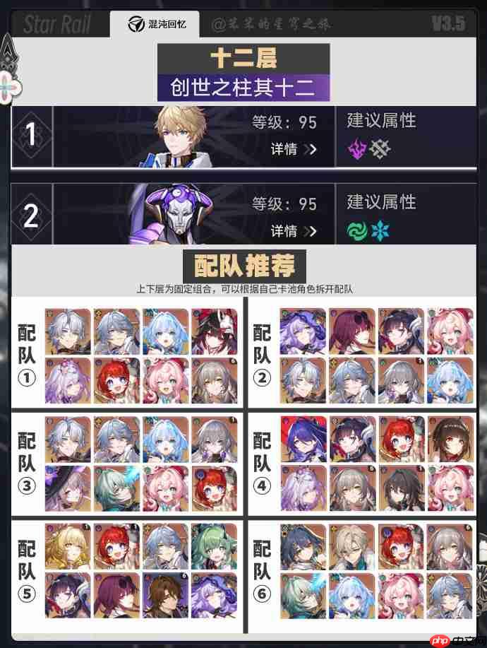 崩坏星穹铁道3.5下半混沌回忆配队推荐-崩铁3.5下半混沌怎么配队