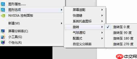 win7电脑使用屏幕旋转功能的方法？
