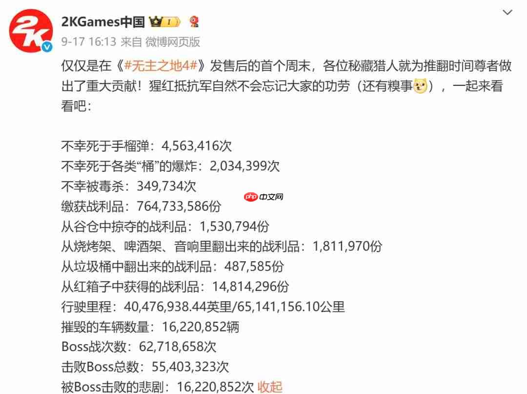 《无主之地4》开发商:修复PC优化和崩溃是首要任务
