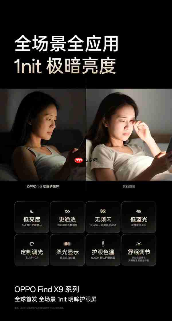 OPPO Find X9真机现身:全球首发全场景1nit明眸护眼屏
