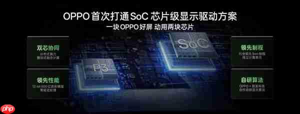 OPPO Find X9系列首发全场景真1nit明眸护眼屏:10月见
