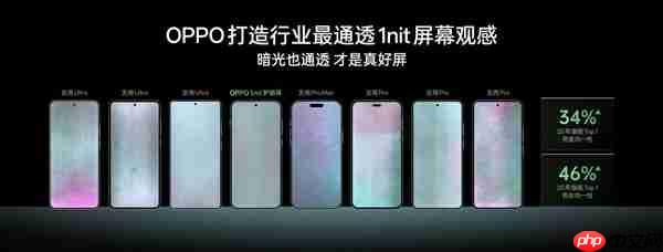 OPPO Find X9系列首发全场景真1nit明眸护眼屏:10月见