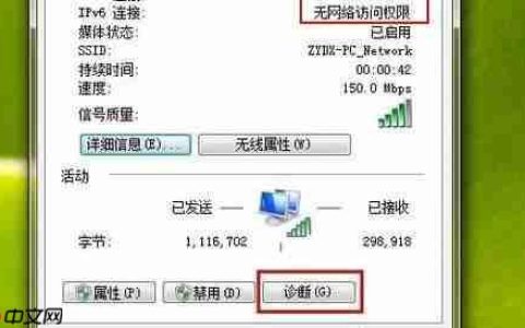 Win7系统为什么会出现IPV6无网络访问权限