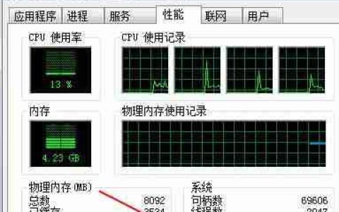 Win10快速启动有什么坏处？Win10快速启动功能介绍