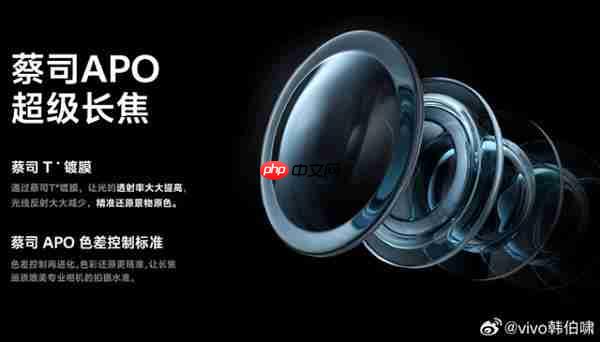 2025“拍照最强”的手机:vivo X300 Pro 2亿像素成旅拍神器
