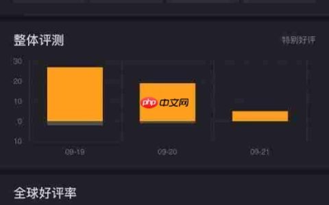 国产赛博玄幻《琉隐无界》Steam特别好评:60块爽玩