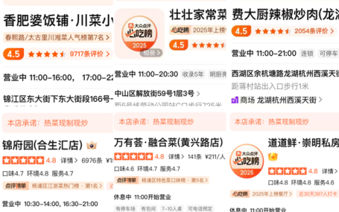 “现制现炒”搜索量增长超43%，美团餐饮门店页面新增相关展示功能