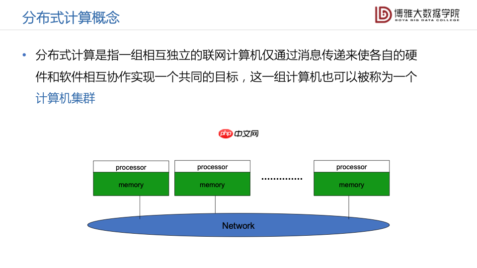 数据科学通识第九讲:大数据平台