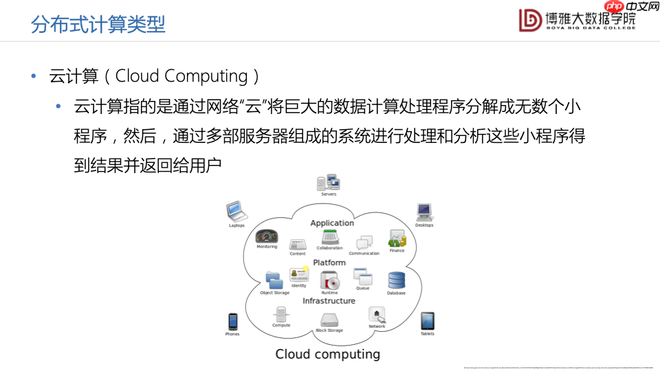 数据科学通识第九讲:大数据平台
