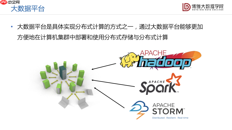 数据科学通识第九讲:大数据平台
