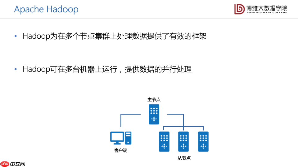 数据科学通识第九讲:大数据平台
