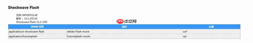 Firefox 和内嵌 Gecko 程序的 Plugins