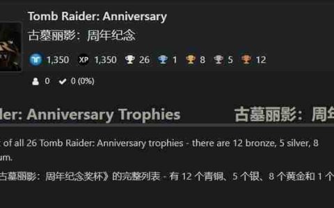 真要来了？《古墓丽影：十周年纪念版》奖杯列表泄露
