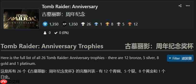 真要来了?《古墓丽影:十周年纪念版》奖杯列表泄露