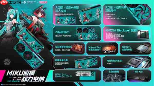 未来武装 满帧出击!ROG夜神RTX5080 RO姬x初音未来版显卡开售