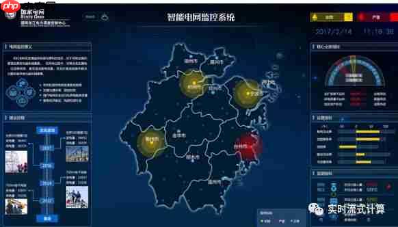 什么是实时流式计算?