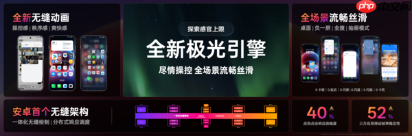 ColorOS 16三大引擎升级 助力&ldquo;机圈德芙&rdquo;挑战流畅极限