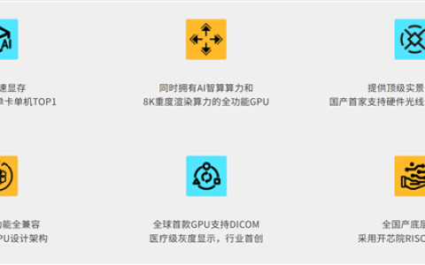 AI、8K光追全能国产GPU风华3号来了 集成开源香山CPU核