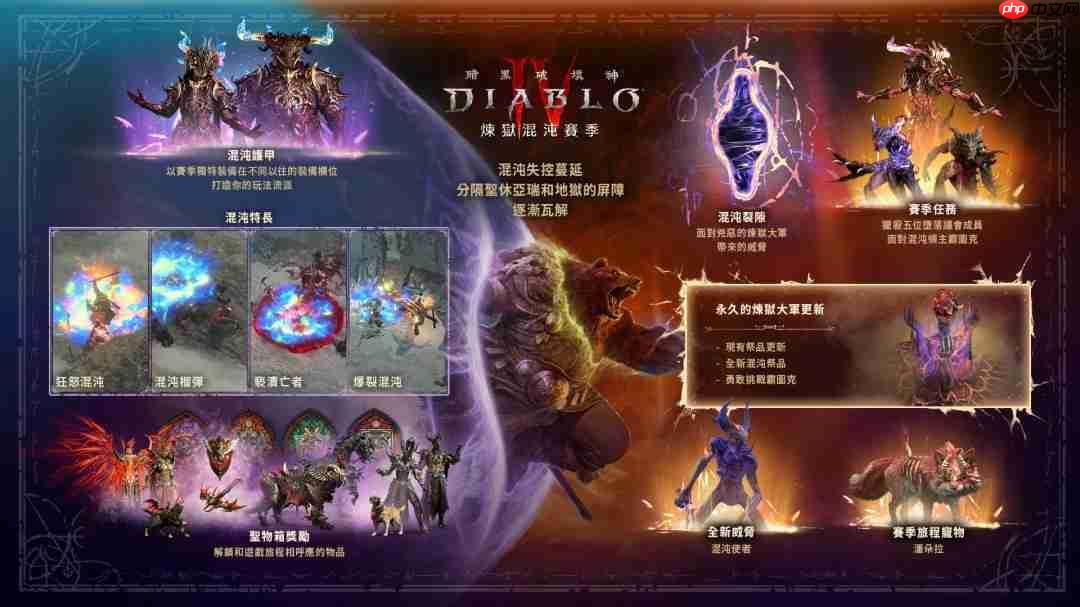 开刷!《暗黑破坏神4》S10赛季现已上线