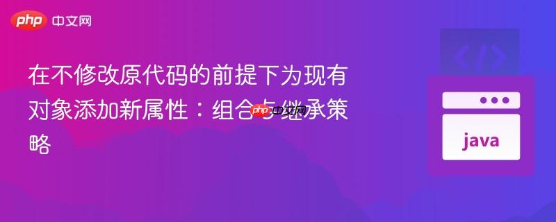 在不修改原代码的前提下为现有对象添加新属性:组合与继承策略
