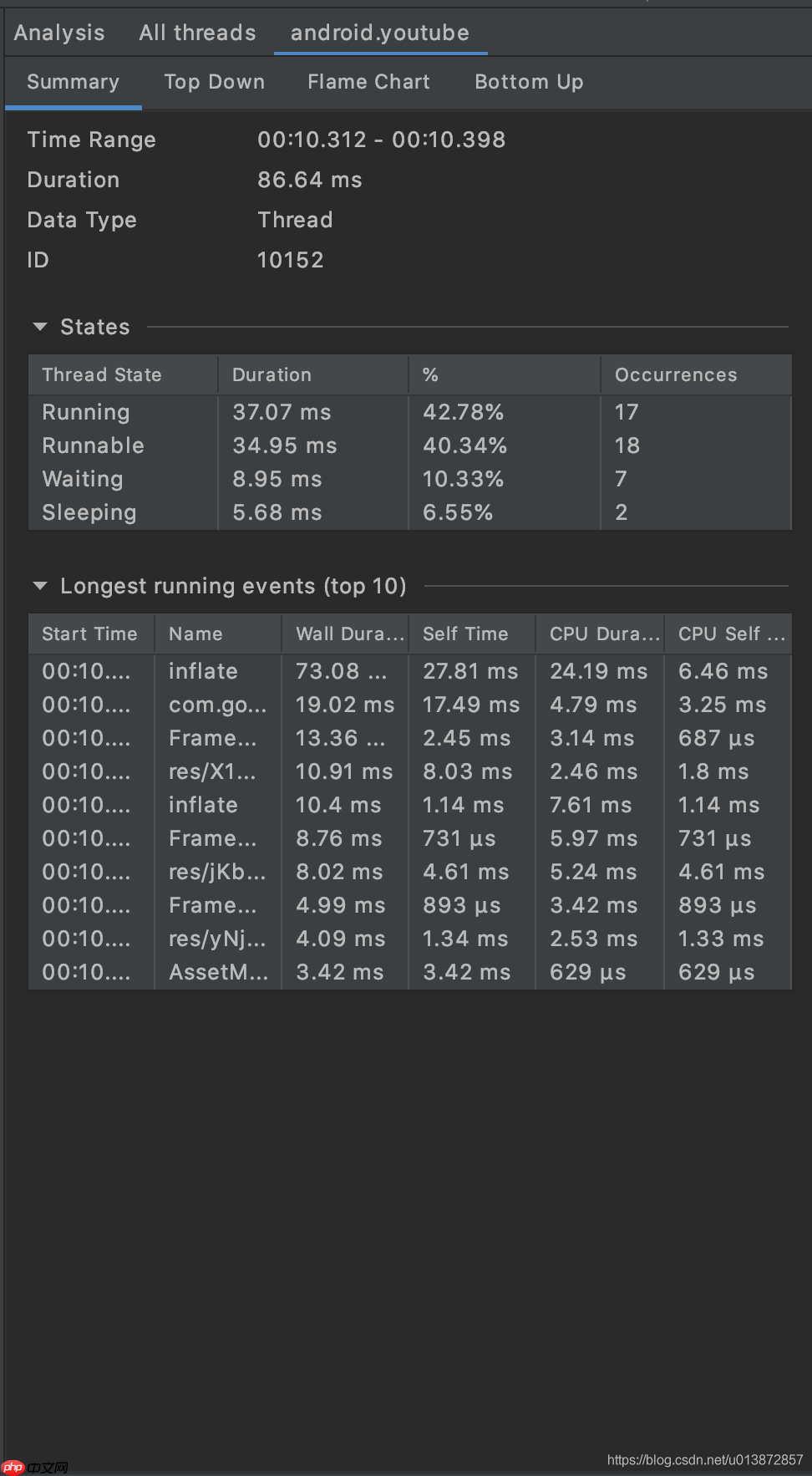 Android Studio 4.1你想知道的都在了
