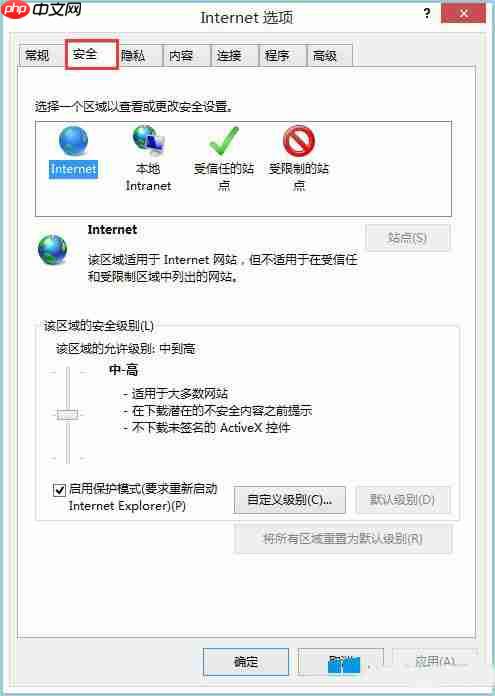 Win8系统IE浏览器如何开启activex控件？