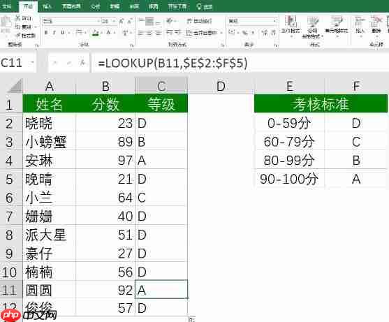 lookup怎么用?教你lookup函数的使用方法(图文)