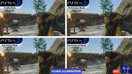 晨报|《羊蹄山之魂》PS5三种画面模式 《巫师3》跨平台MOD功能延期