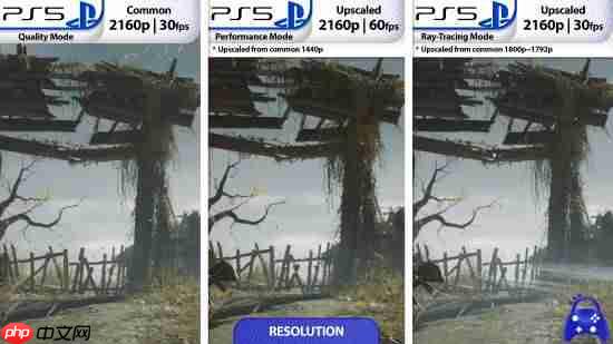 晨报|《羊蹄山之魂》PS5三种画面模式 《巫师3》跨平台MOD功能延期
