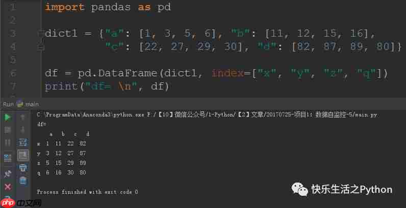 【项目实战】自监控-06-DataFrame行列操作（上篇）
