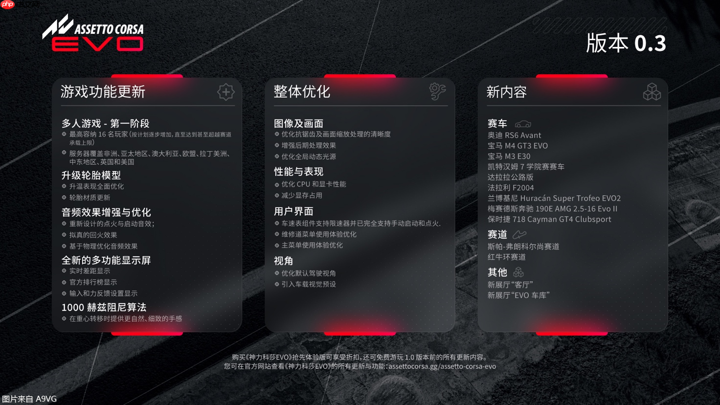 《神力科莎EVO》抢先体验版: 多人模式正式开放