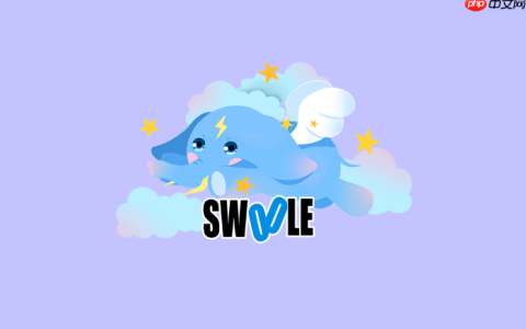 Swoole怎么监控服务器的运行状态