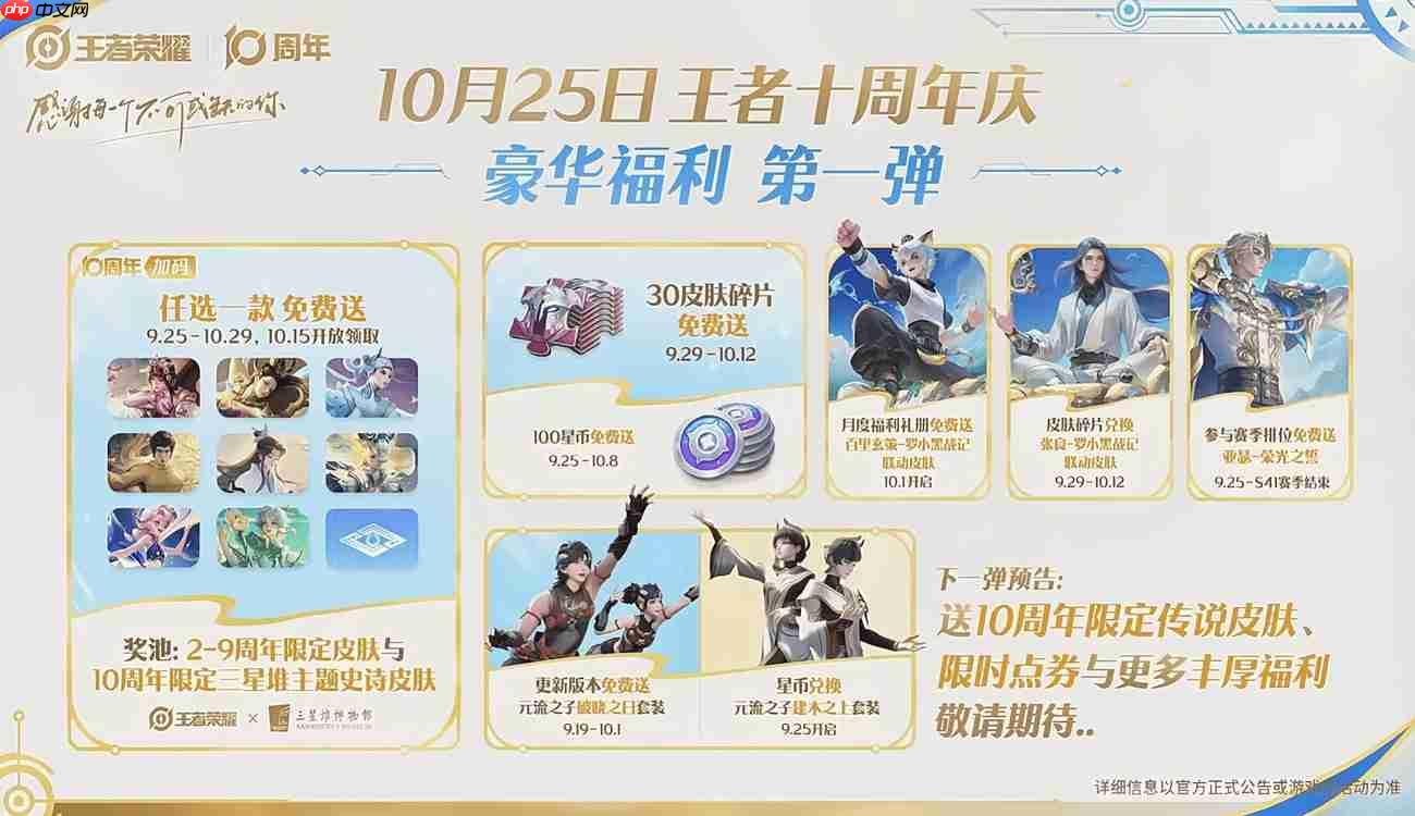 王者荣耀十周年庆福利详情