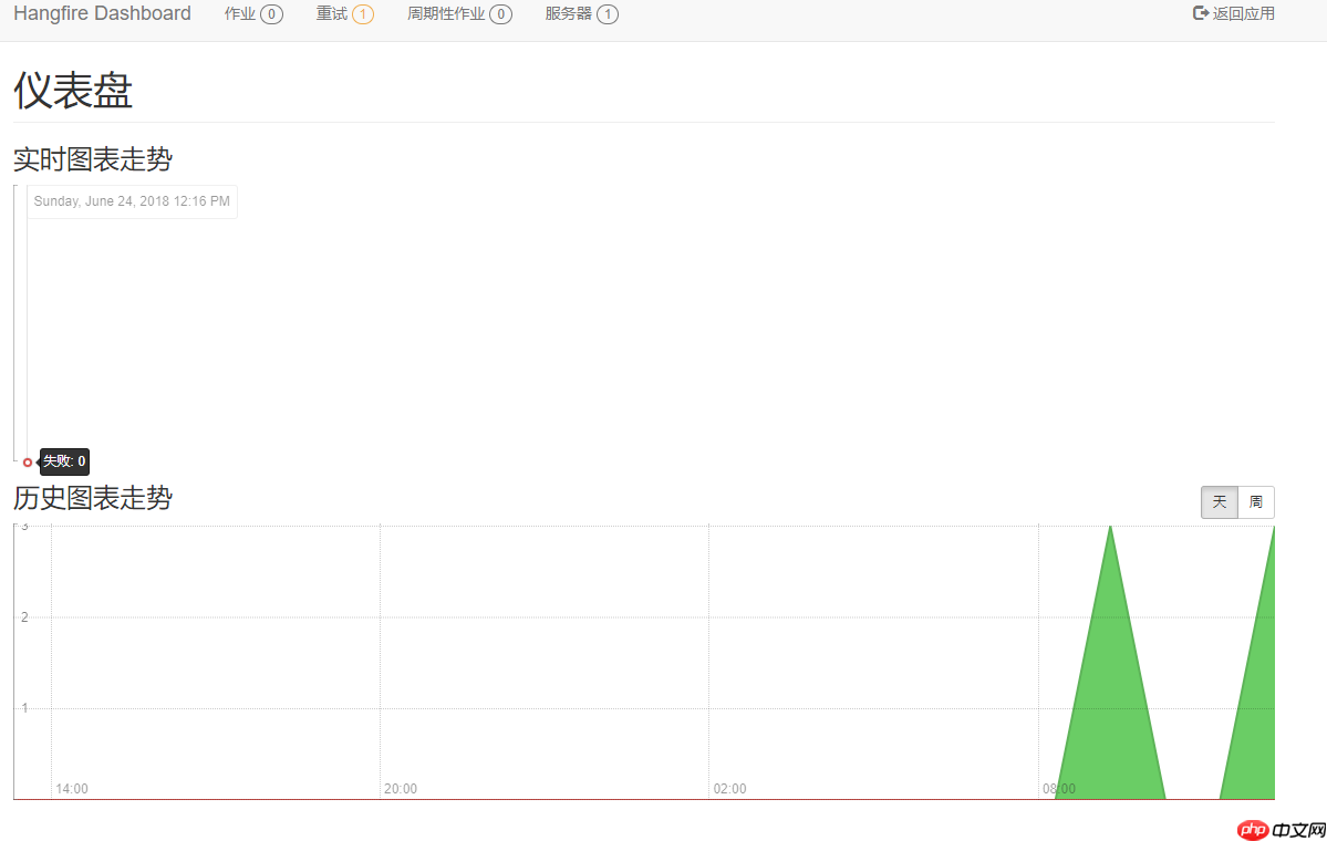 在Asp.Net Core中使用DI的方式使用Hangfire构建后台执行脚本